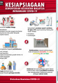 Kesiapsiagaan KKM Menangani COVID-19